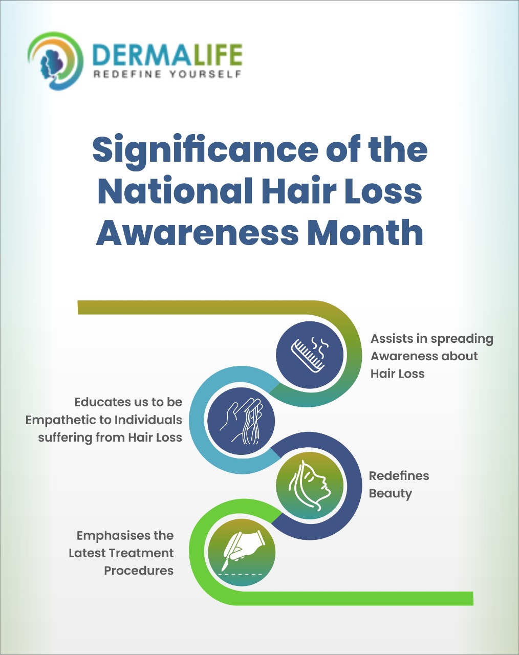 Hair Loss Awareness Month 2022 Dermalife Blog