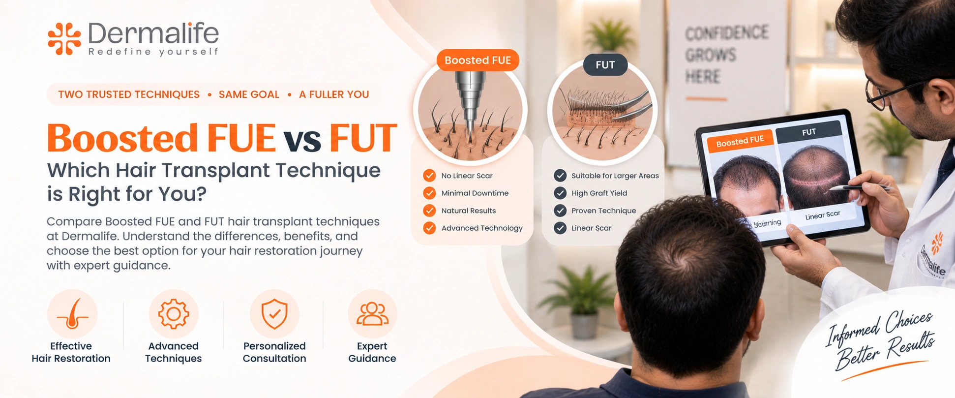 Know which method-suits you!
