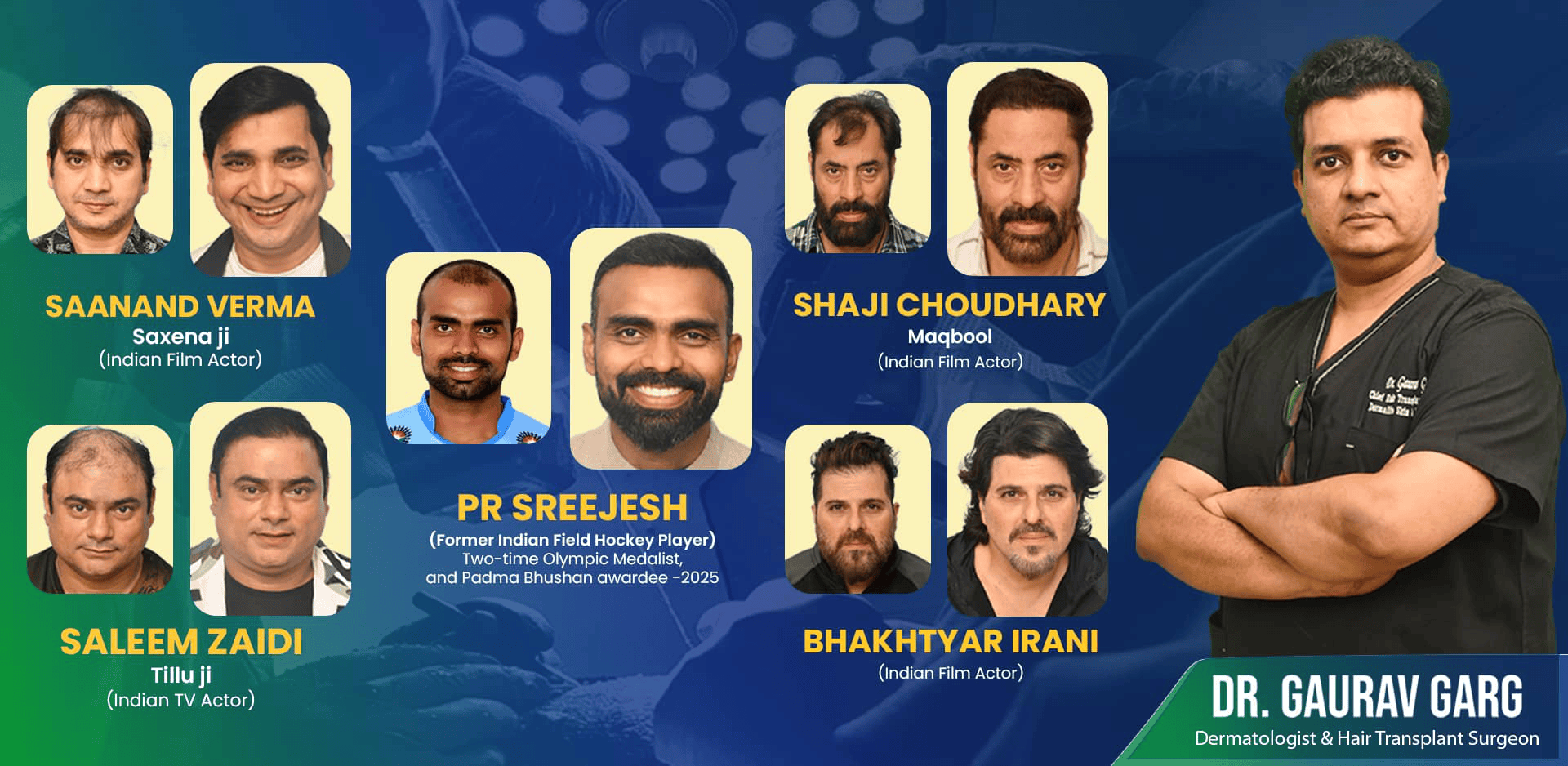 Hair Transplant in Yamuna Nagar